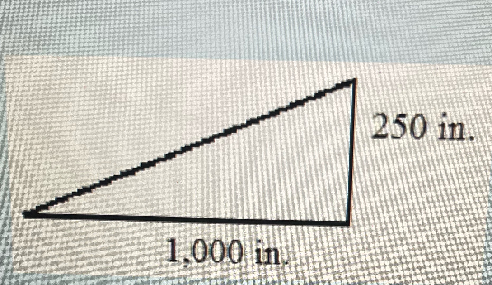 Find the average slope of the ramp \f