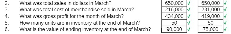 N What was total sales in dollars in March?