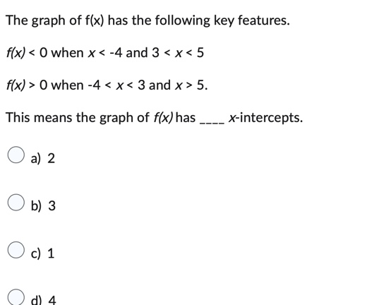 The graph of f(x) has the following key features.