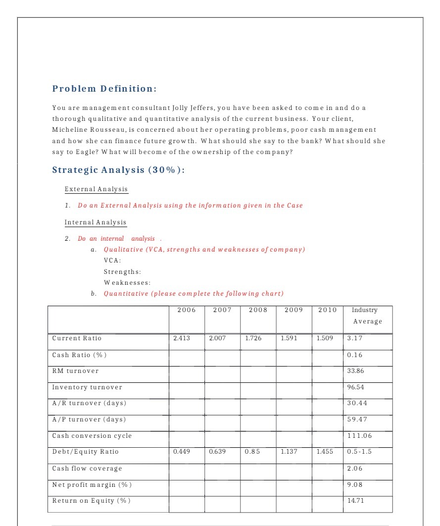 Problem Definition: You are management consultant