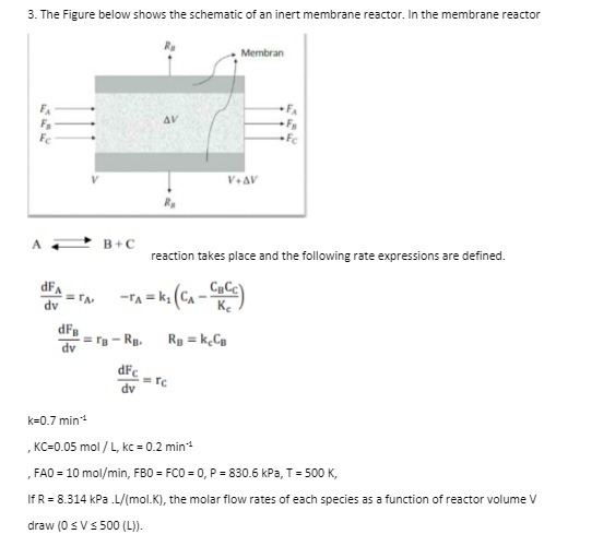 3. The Figure below shows the schematic of an