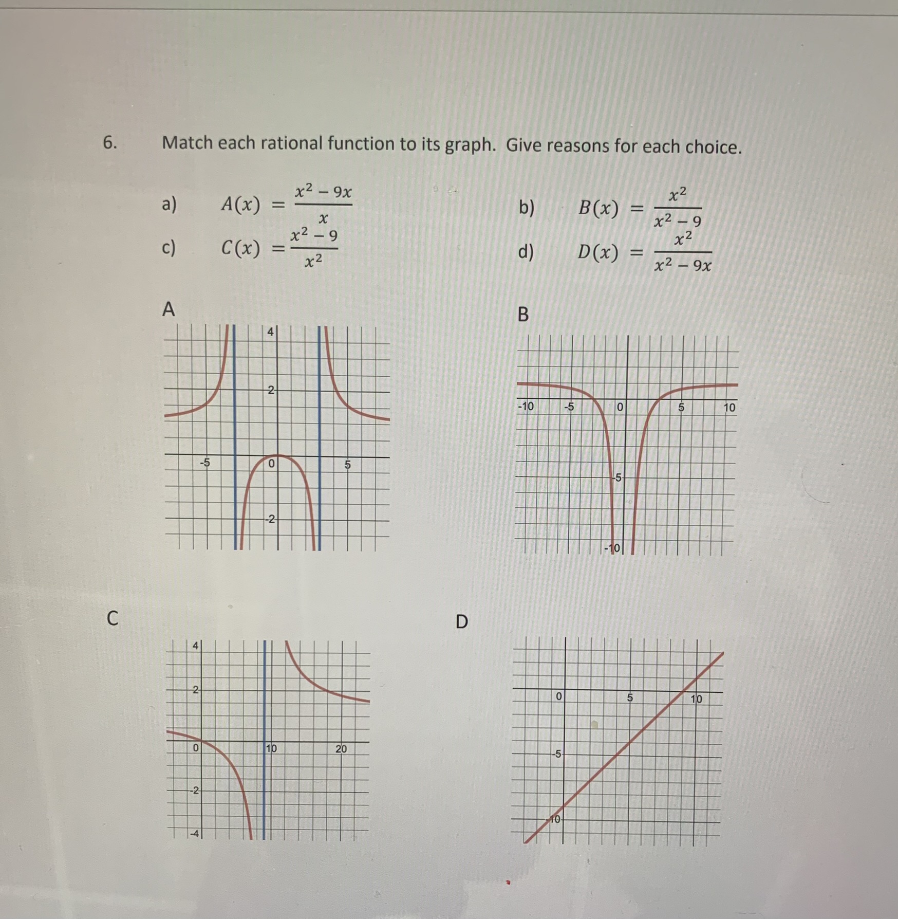 Analyzing Radical and Rational Functions 1. The