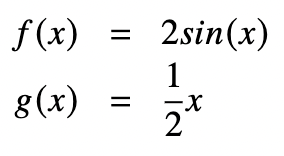 Exercise 2. You have... (see image) f (x) 2sin(x)