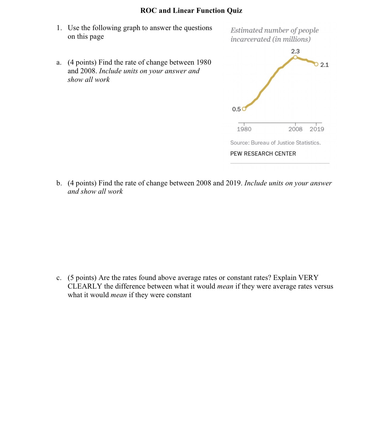 ROC and Linear Function Quiz 1. Use the following