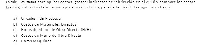 Calcule las tasas para aplicar costos (gastos)