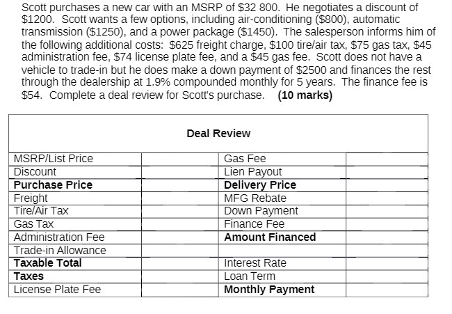 Scott purchases a new car with an MSRP of $32