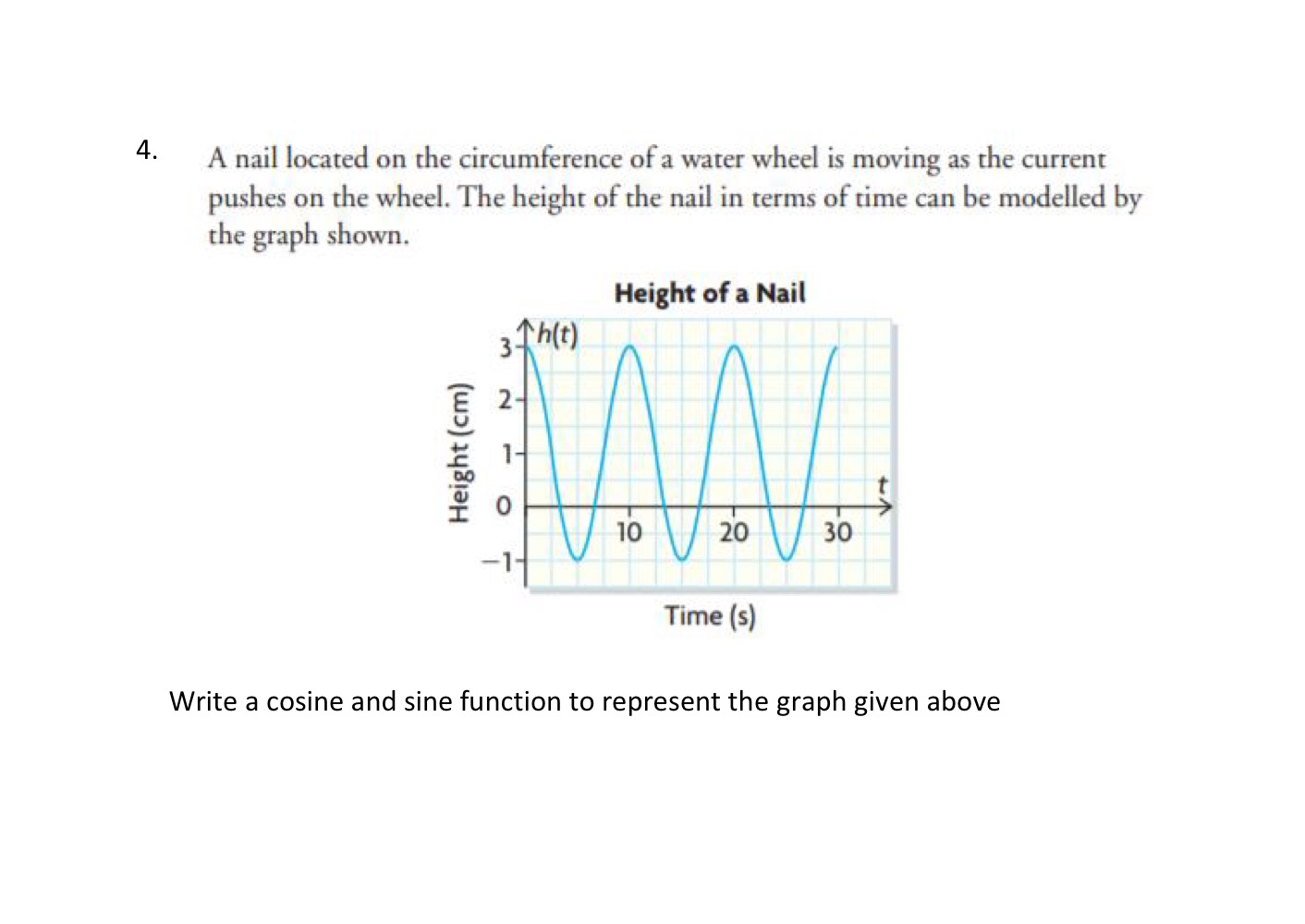 4. A nail located on the circumference of a water