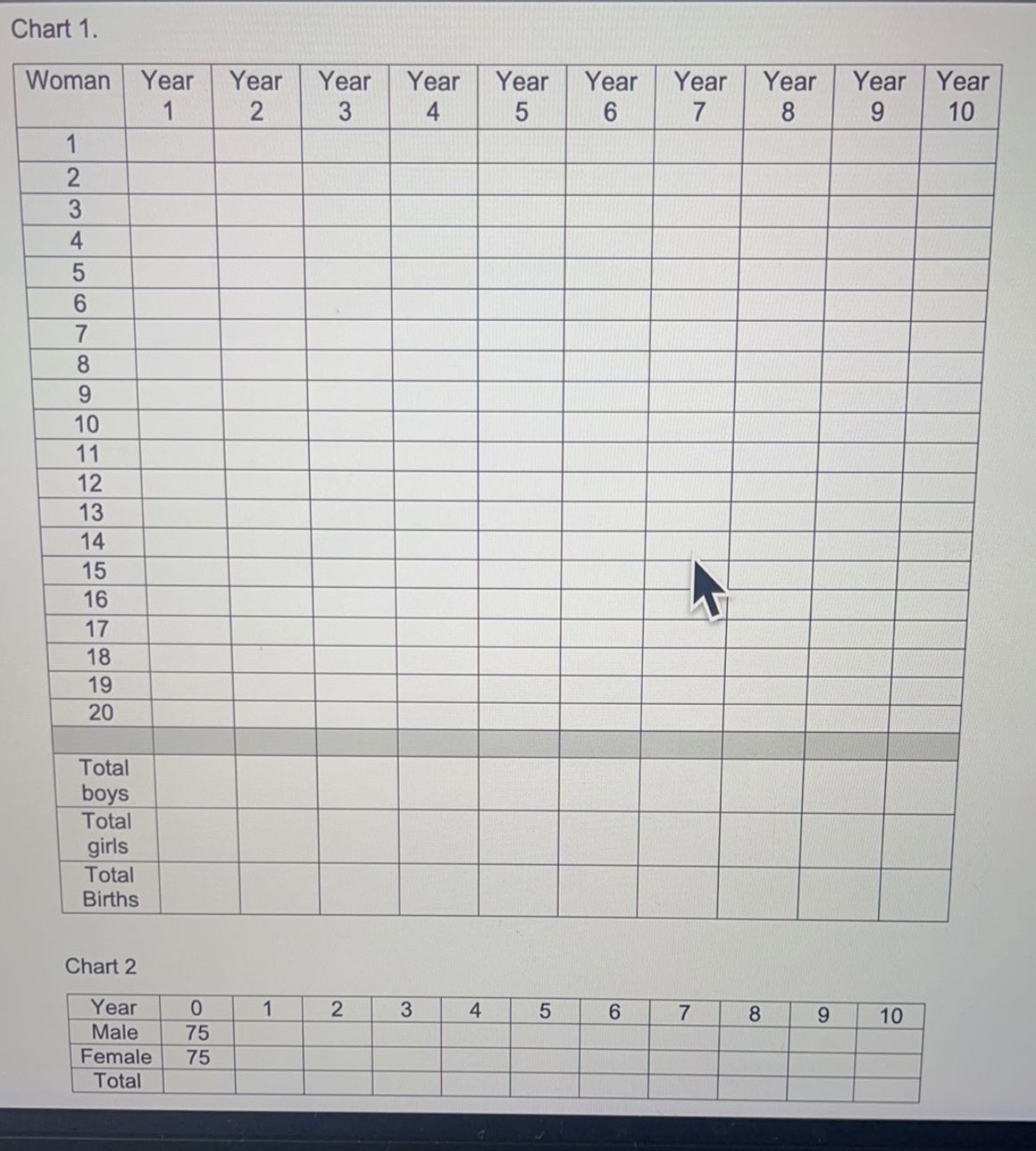 You will collect the data for the population of