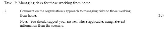 Task 2: Managing risks for those working from