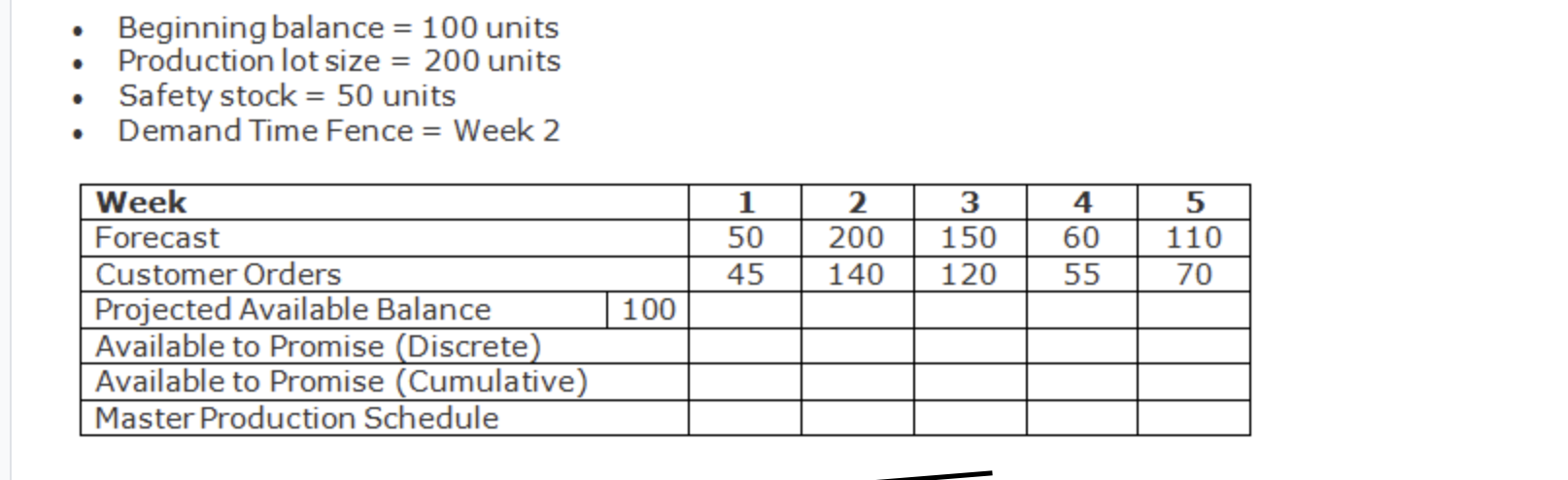 Talbot Publishing Company's production planning