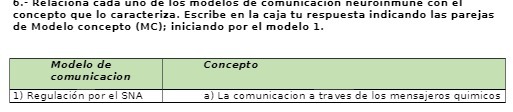 bi- Relaciona cada uno de los modelos de