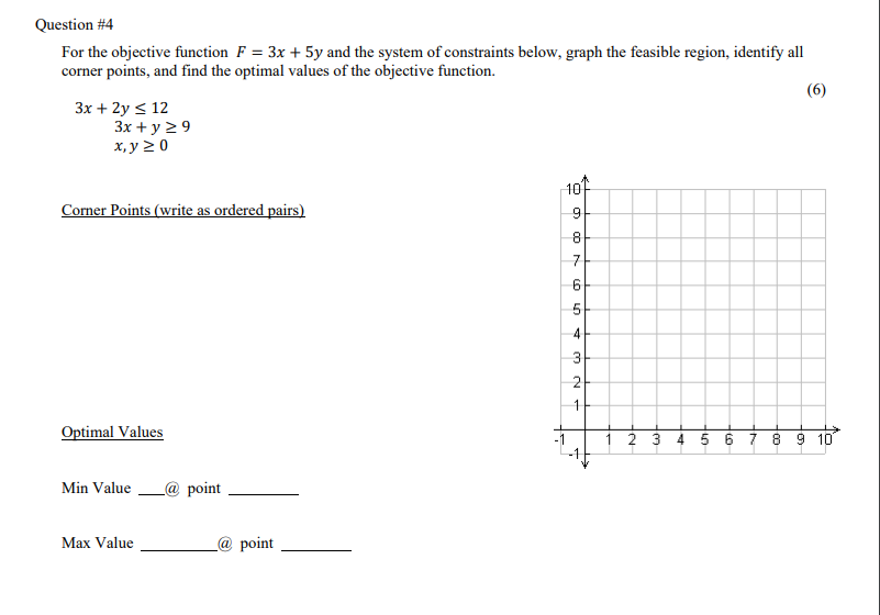 Question #3 For the objective function F = 2x -