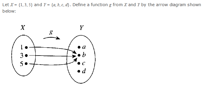 In the MA161 lecture, there was an interesting
