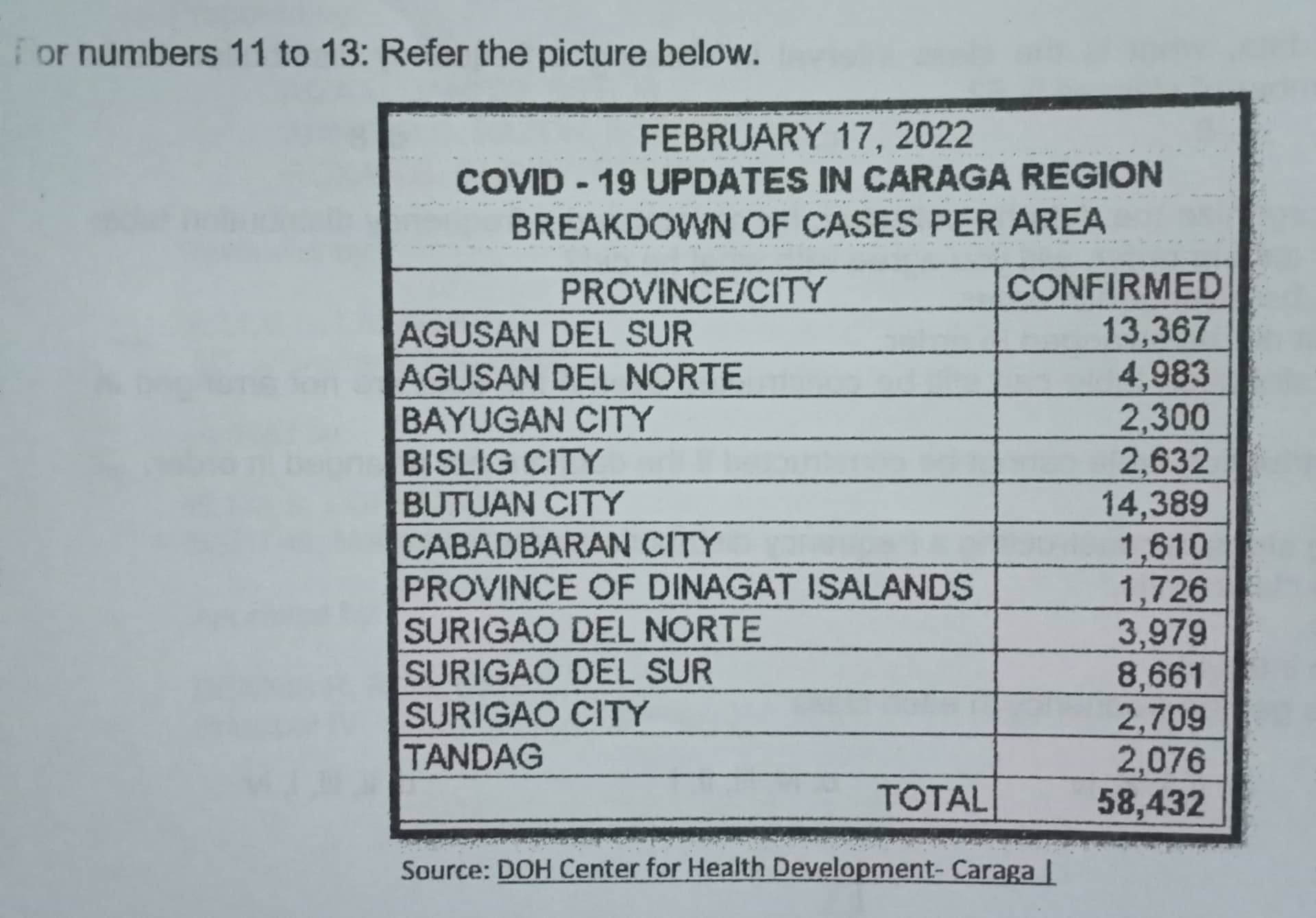 Hello tutors, I'm a junior high school student