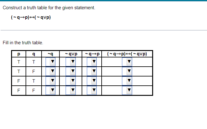 Construct a truth table for the given statement