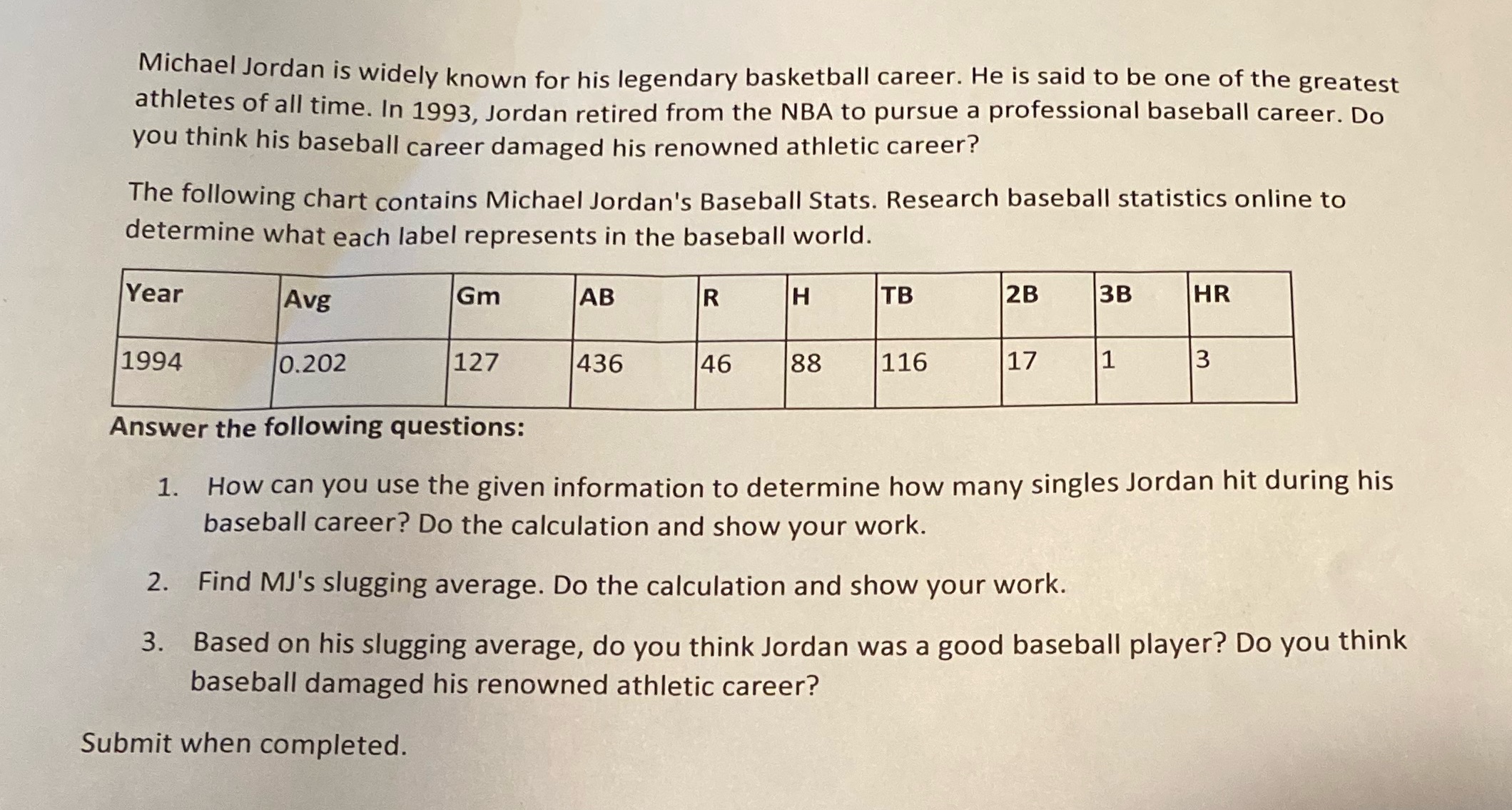 Can I please have help on this? Michael Jordan is