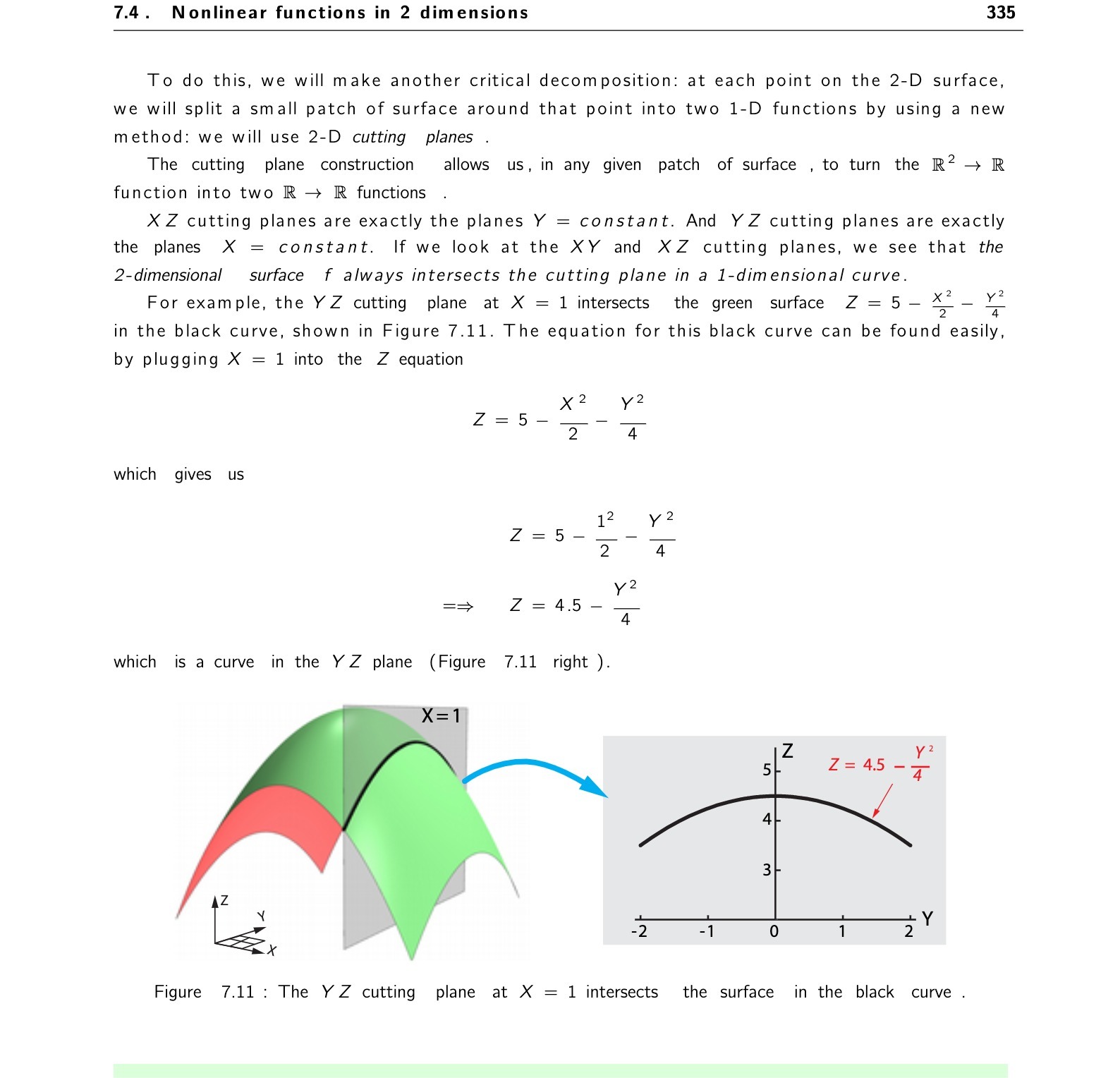 7.4. Nonlinear functions in 2 dimensions 335 To