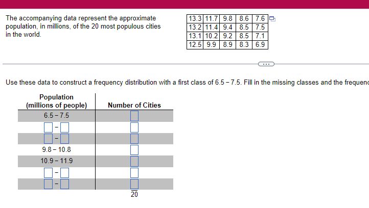 The accompanying data represent the approximate