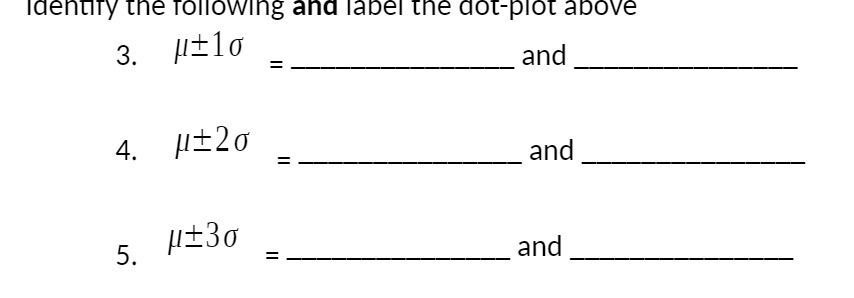 Identity the following and label the dot-plot