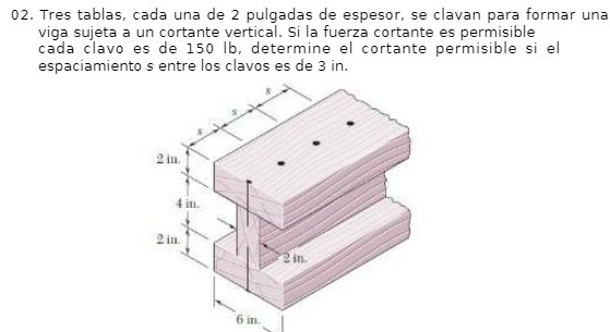 02. Tres tablas, cada una de 2 pulgadas de