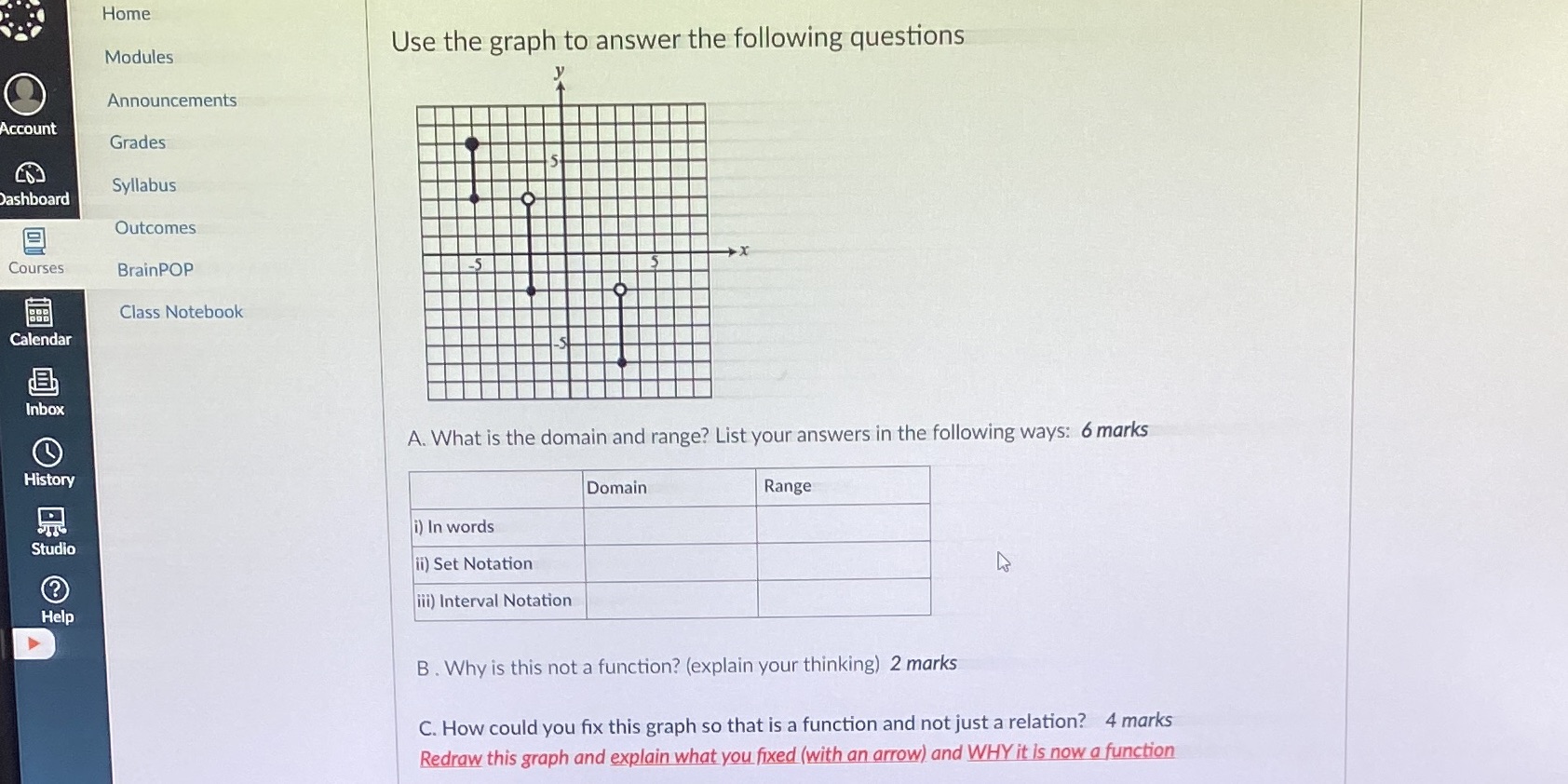 what is the domain and range, Home Use the graph