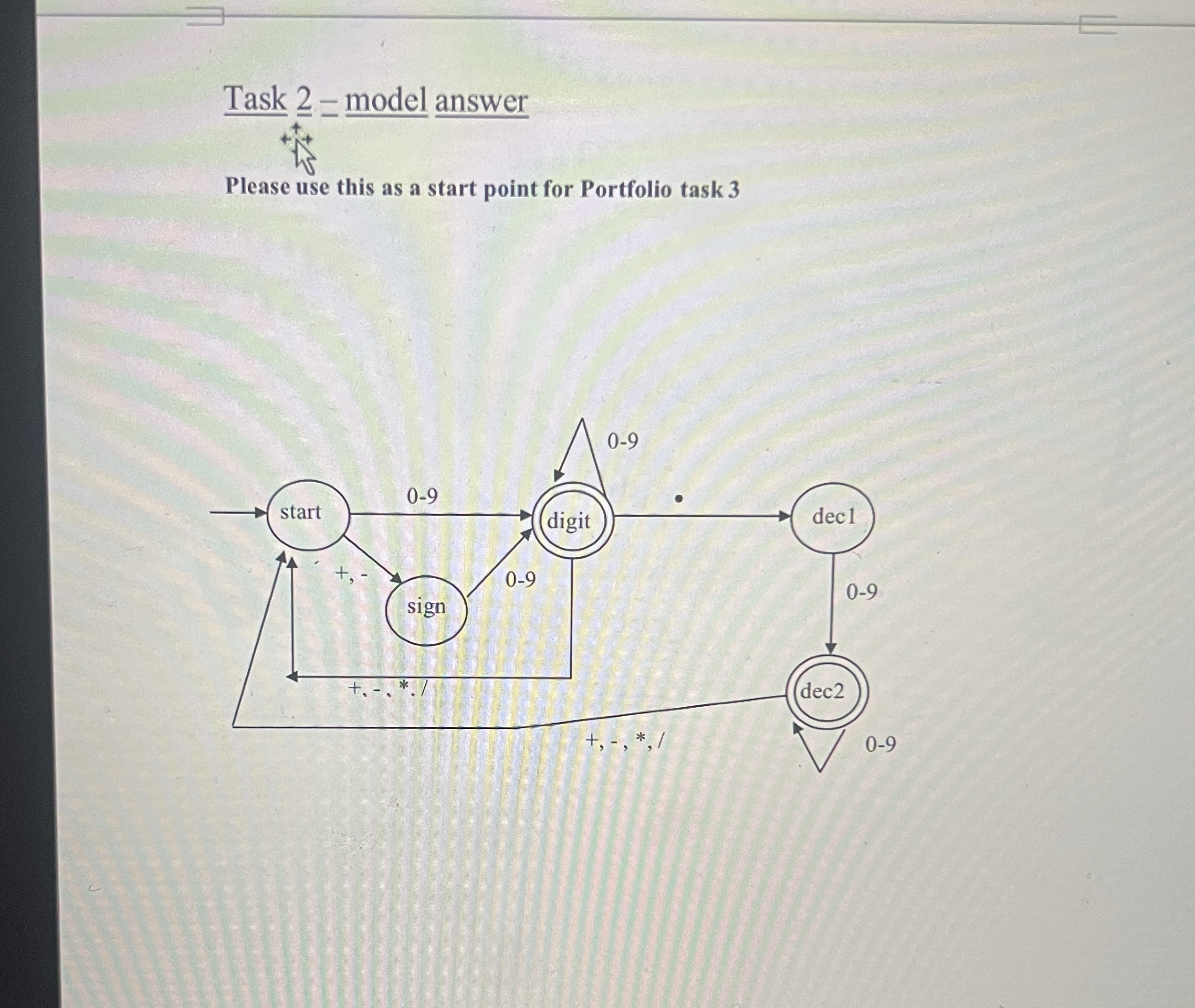 This is the second task Task 2 = model answer