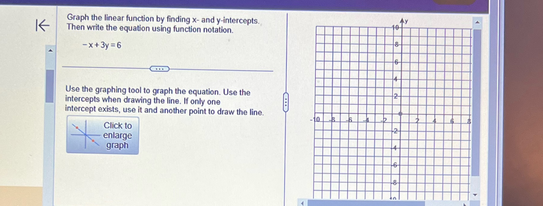 Graph the linear function by finding x- and