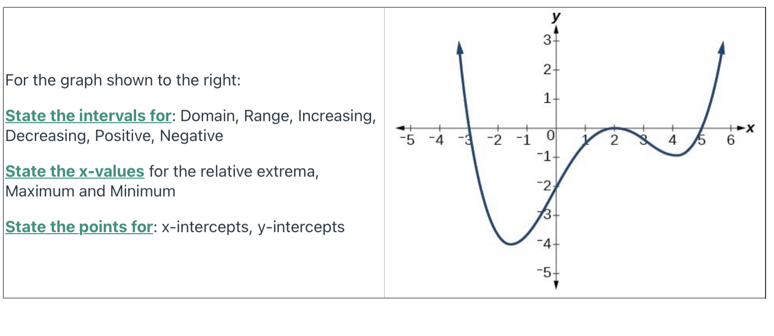 can someone please explain and help me because