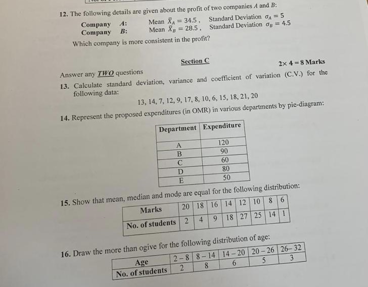 12. The following details are given about the