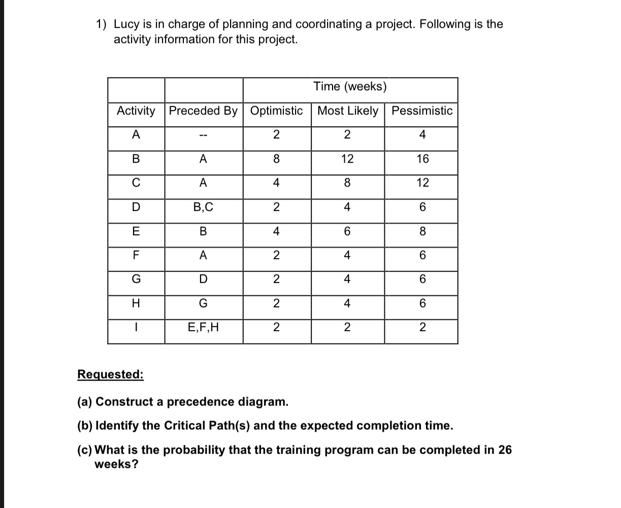 See attached questions 1) Lucy is in charge of