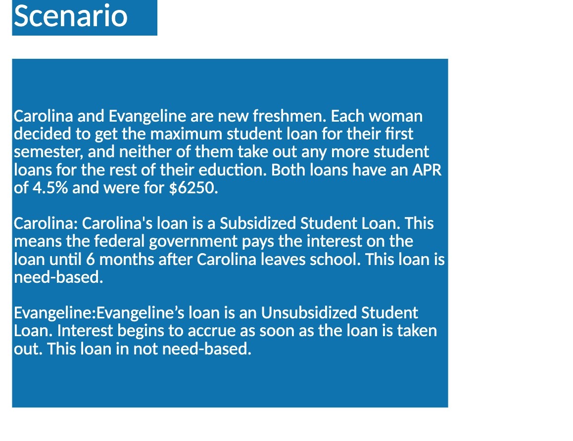 Scenario Carolina and Evangeline are new