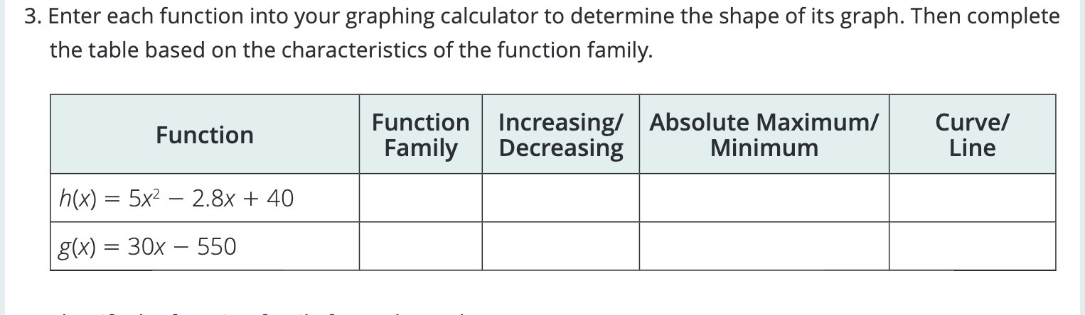 3. Enter each function into your graphing