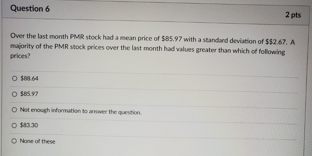 Over the last month PMR stock had a mean price of