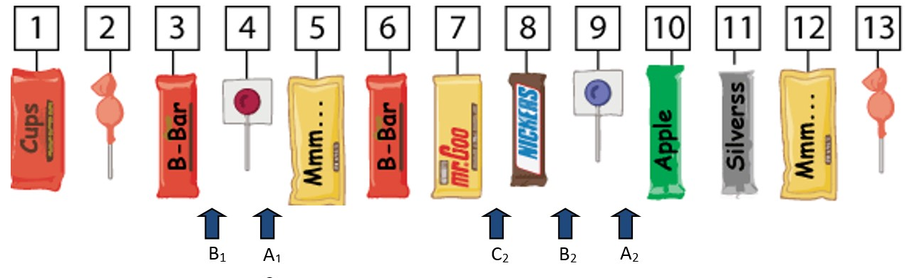 Alice Bob Carly Lamborghini $183,000 $198,000