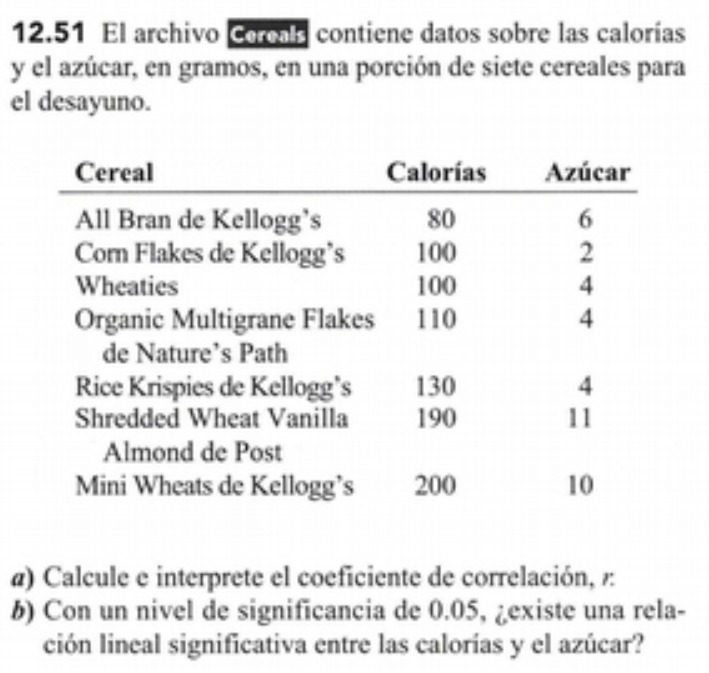 12.51 El archivo Cereals contiene datos sobre las