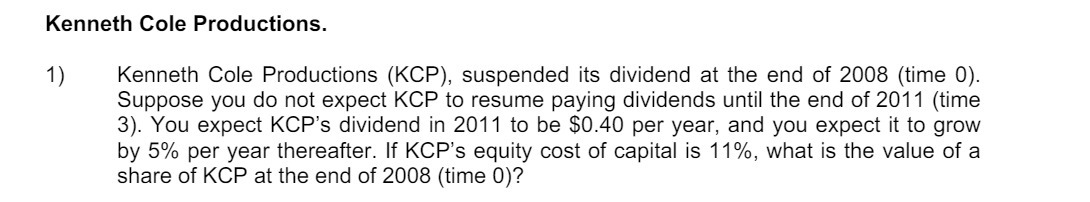 Kenneth Cole Productions. 1) Kenneth Cole