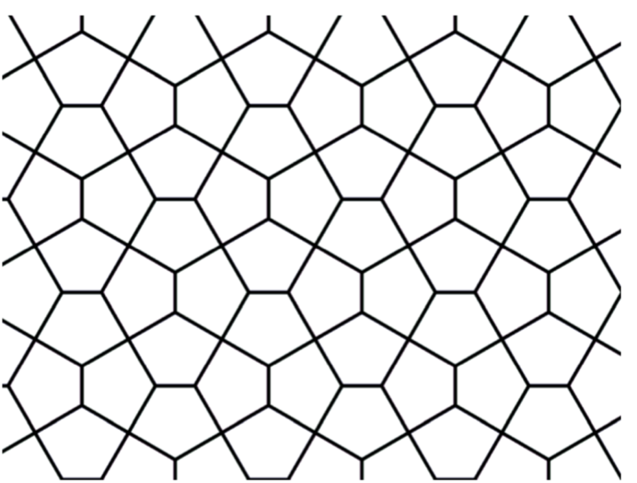 what plane group symmetry are these pictures? 1a)