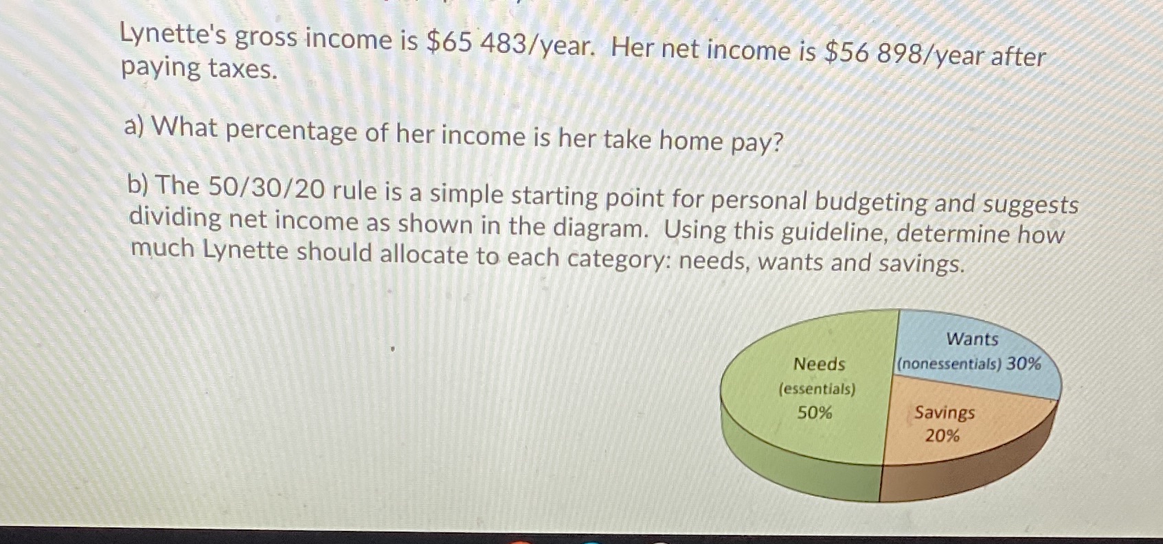 Lynette's gross income is $65 483/year. Her