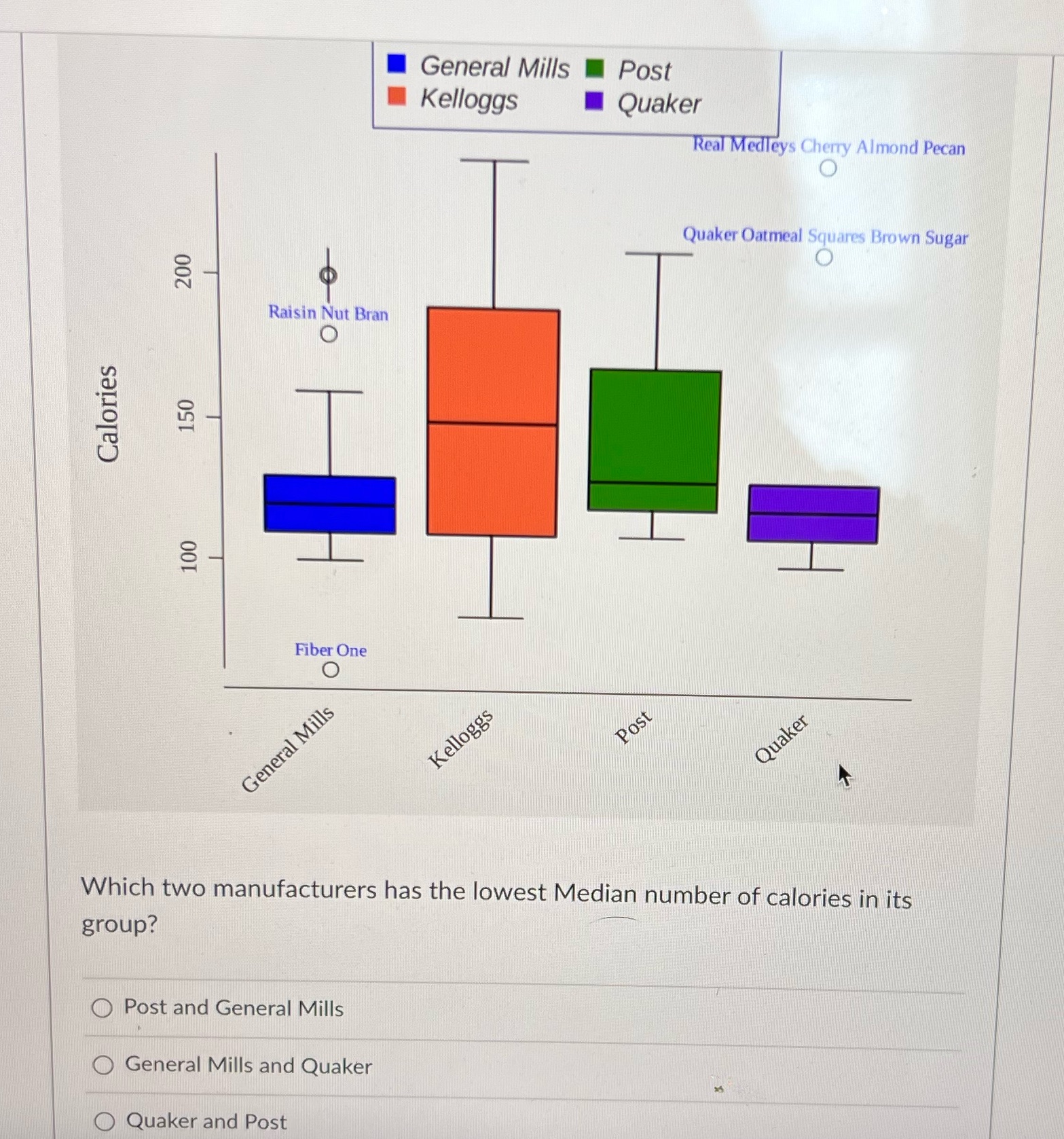 General Mills Post Kelloggs Quaker Real Medleys
