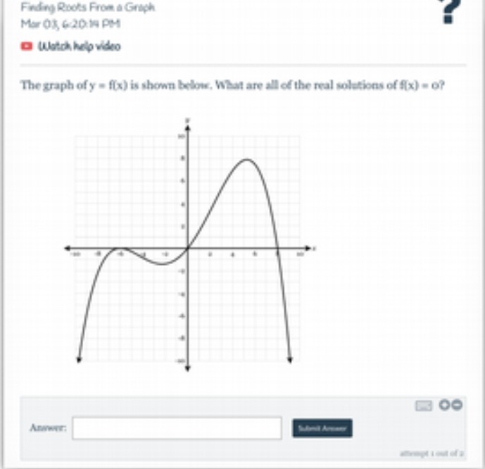Finding Roots From a Griph Mar 03, 6:20:14 PM a