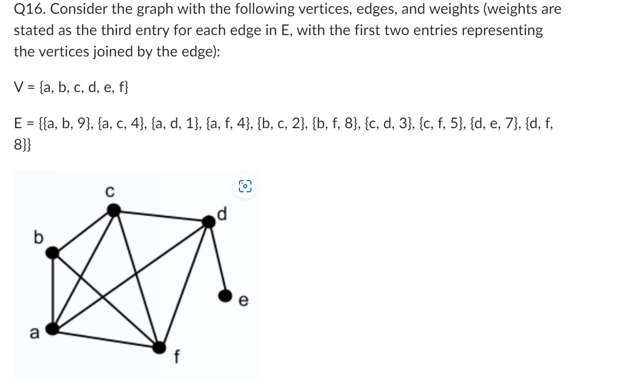 Q16. Consider the graph with the following