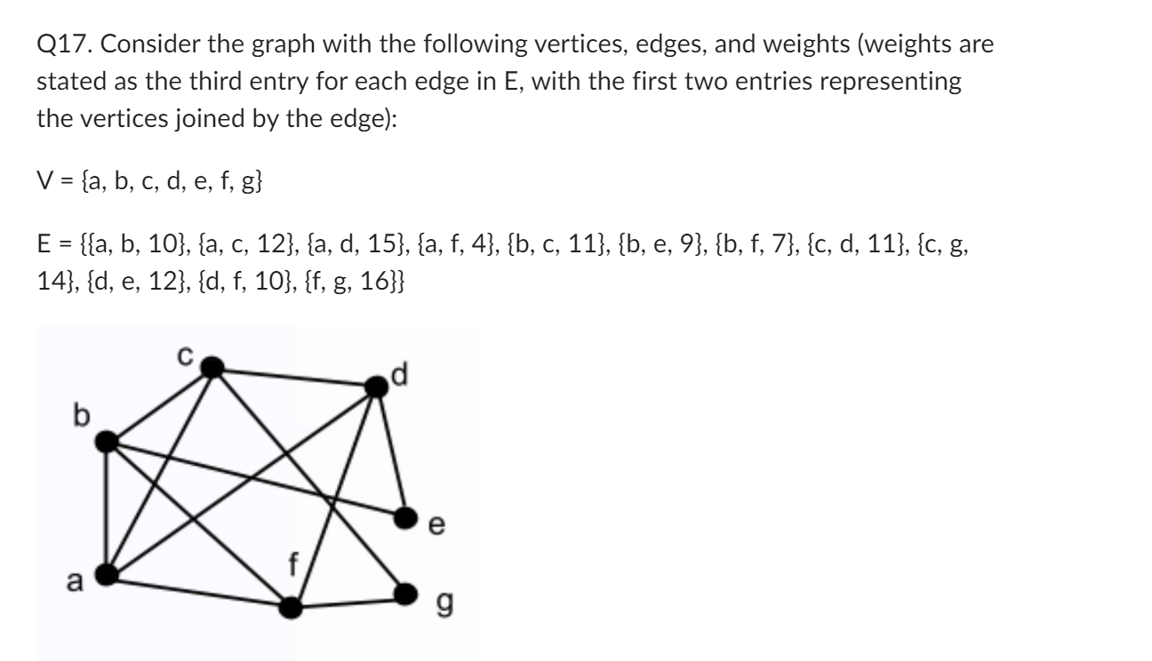 Q16. Consider the graph with the following