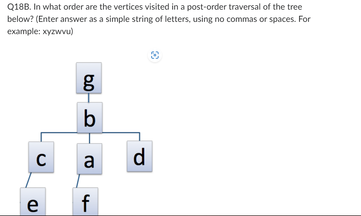 Q16. Consider the graph with the following