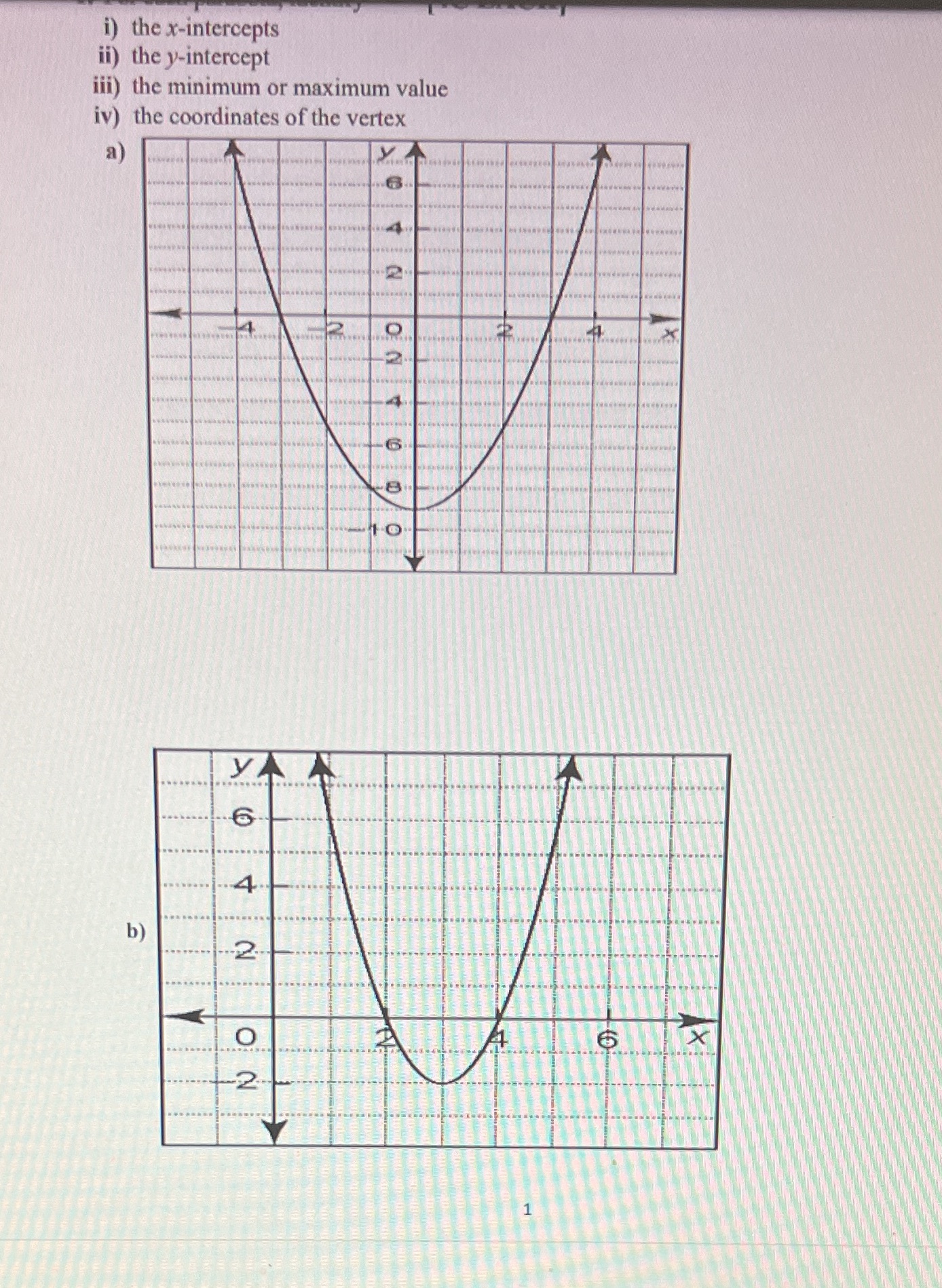 i) the x-intercepts ii) the y-intercept iii) the