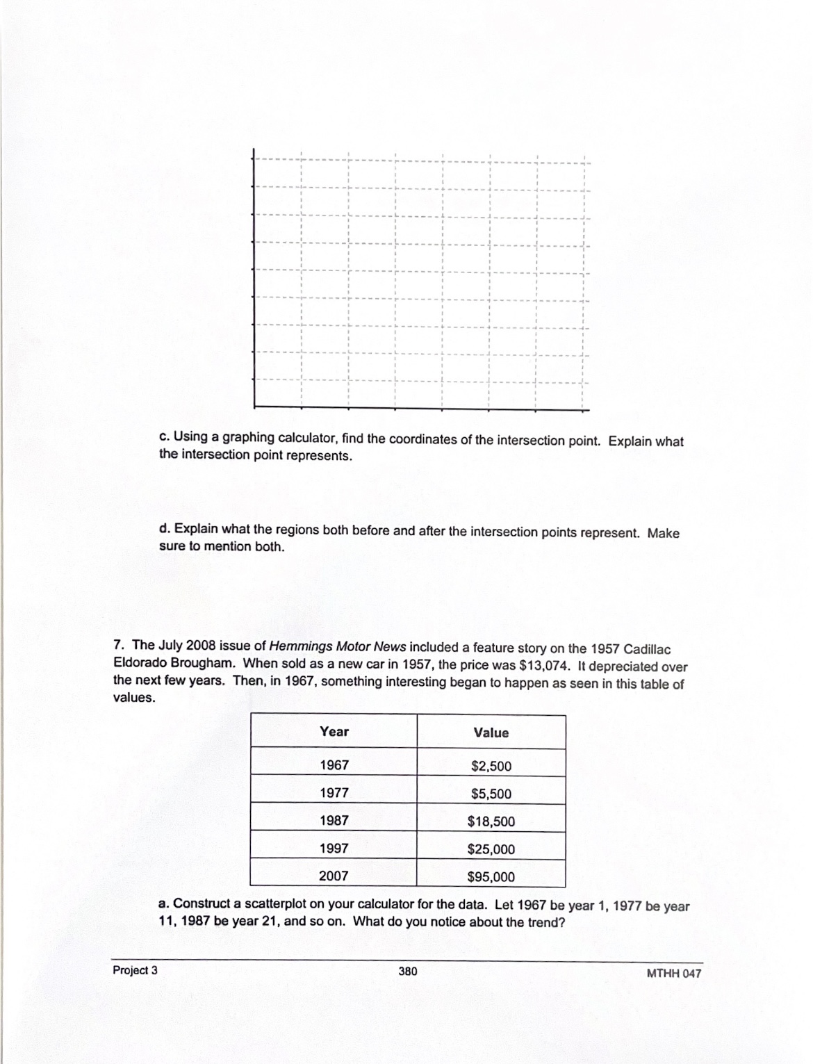Name ID. Number Project 3 Evaluation 33 Financial