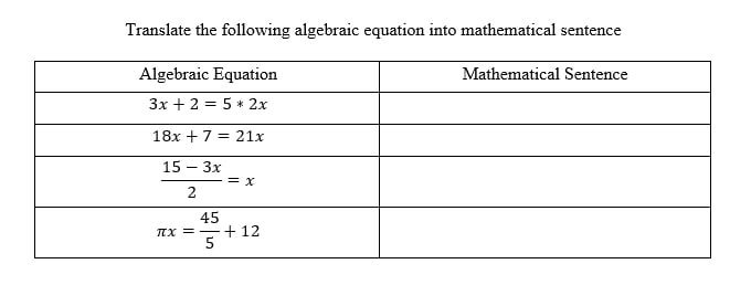 Translate the following algebraic equation into