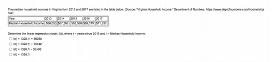 The median household incomes in Virginia from