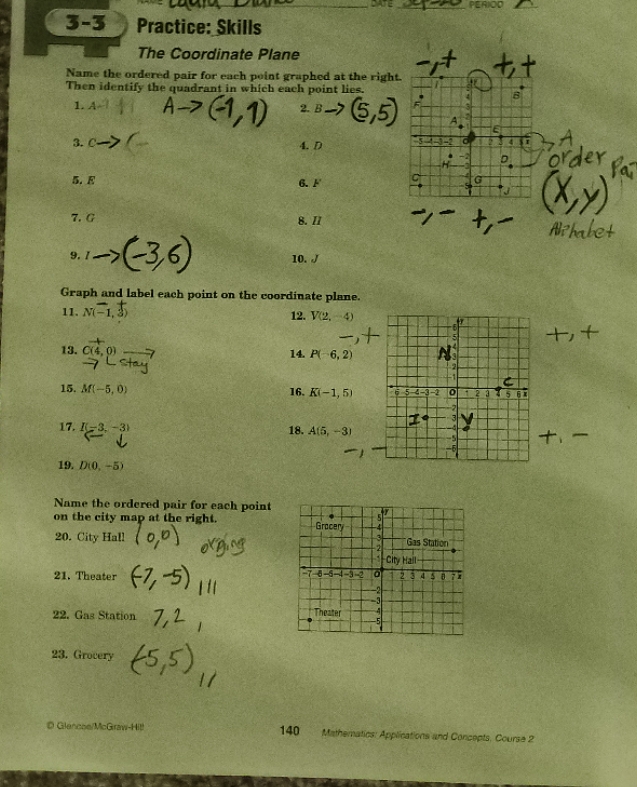 show your work. 8th grade 3-3 Practice: Skills