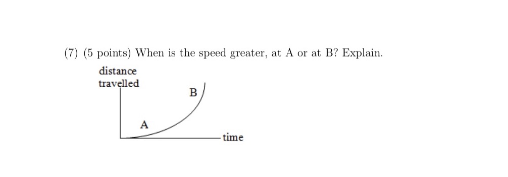 (7) (5 points) When is the speed greater, at A or