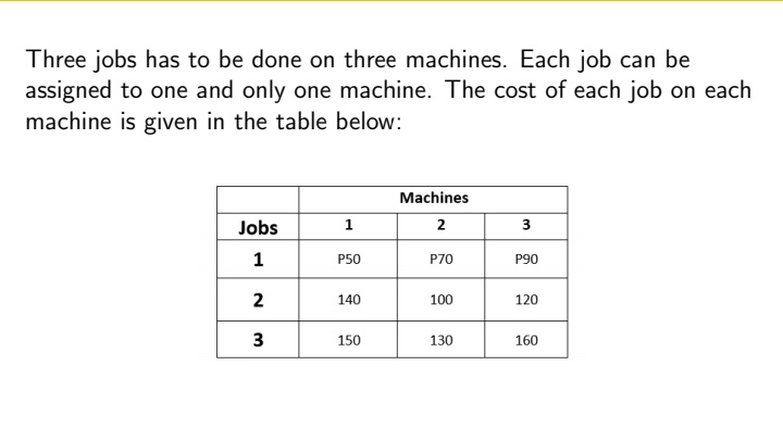 Answer using the Assignment Method Three jobs has
